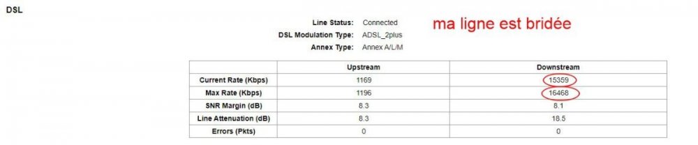 stats ADSL.JPG