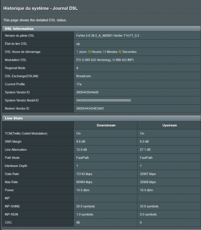 Screenshot 2021-10-30 at 18-09-48 ASUS DSL-AC55U Dual-Band Wireless-AC1200 Gigabit VDSL2 ADSL2+ Modem Router - Journal DSL.png
