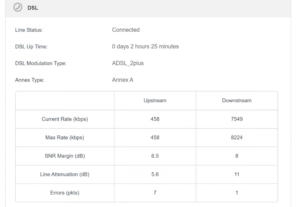 FireShot Capture 191 - Archer VR400 - 192.168.1.1.png