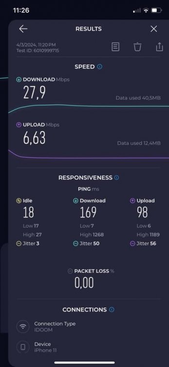 test 10 mega fibre.jpg