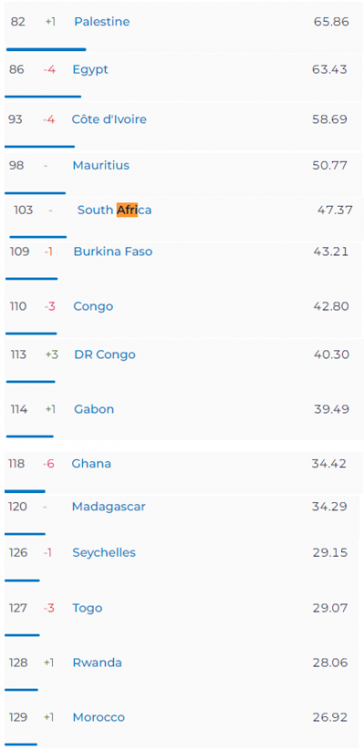 Capture d'écran 2024-04-11 124656.png