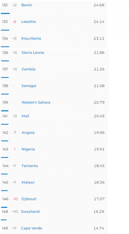 Capture d'écran 2024-04-11 124718.png